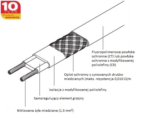 Budowa_BTV_4.jpg